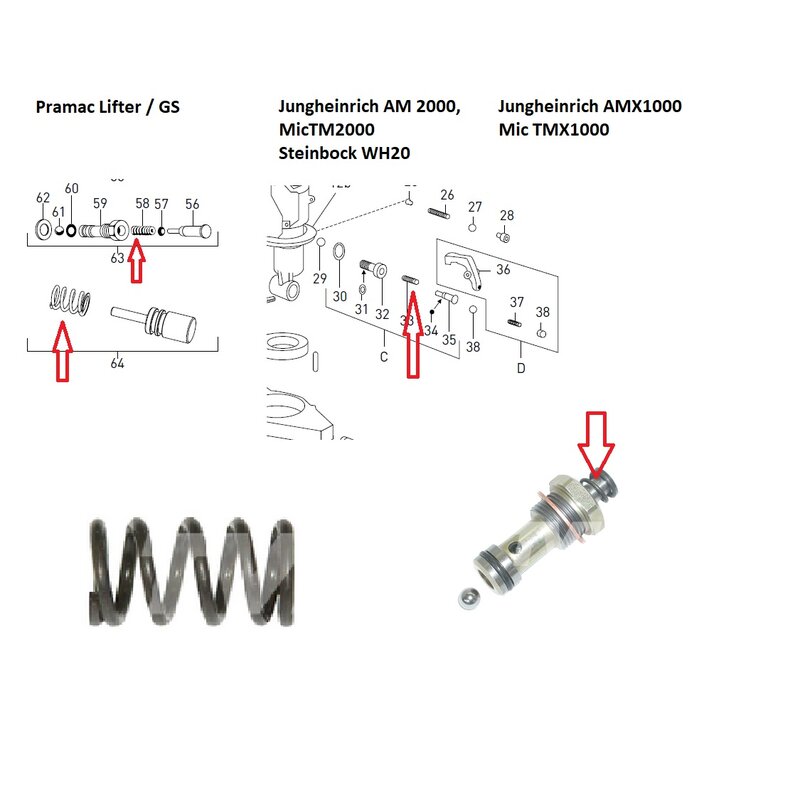 Feder fr Senkventil Jungheinrich,Pramac, Mic und Steinbock